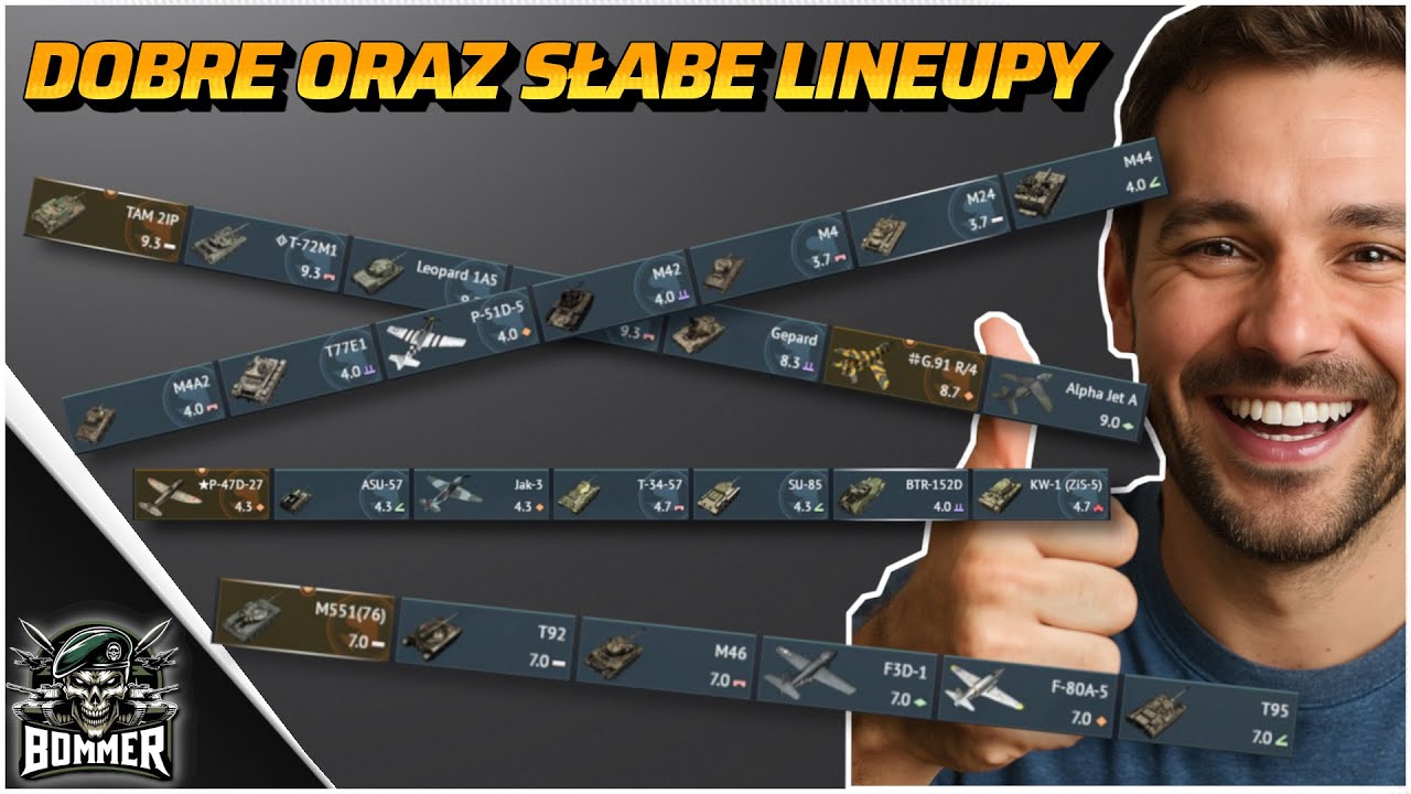 Dobre i słabe lineupy w grze || WAR THUNDER || PL