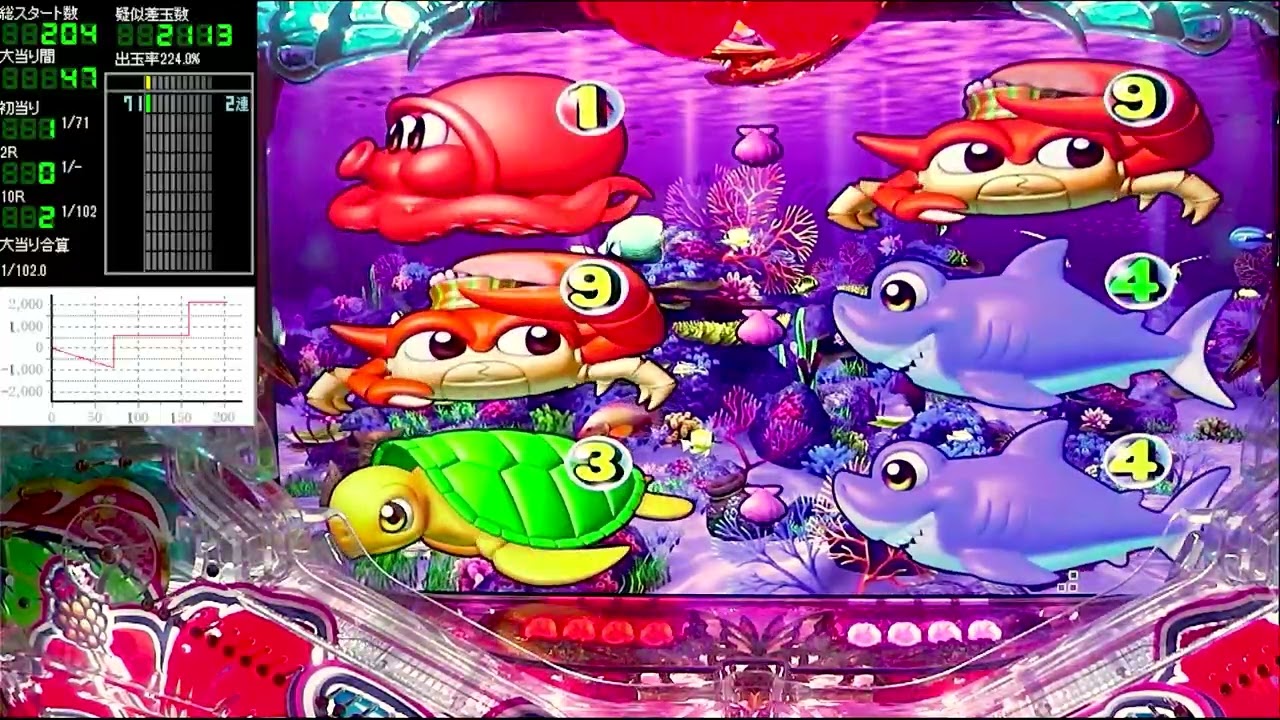 Pスーパー海物語IN沖縄5【沖海5】パチンコライブ配信 海物語ライブ生配信 こあげホール実践実機配信 『こあげ 895 海物語Live』