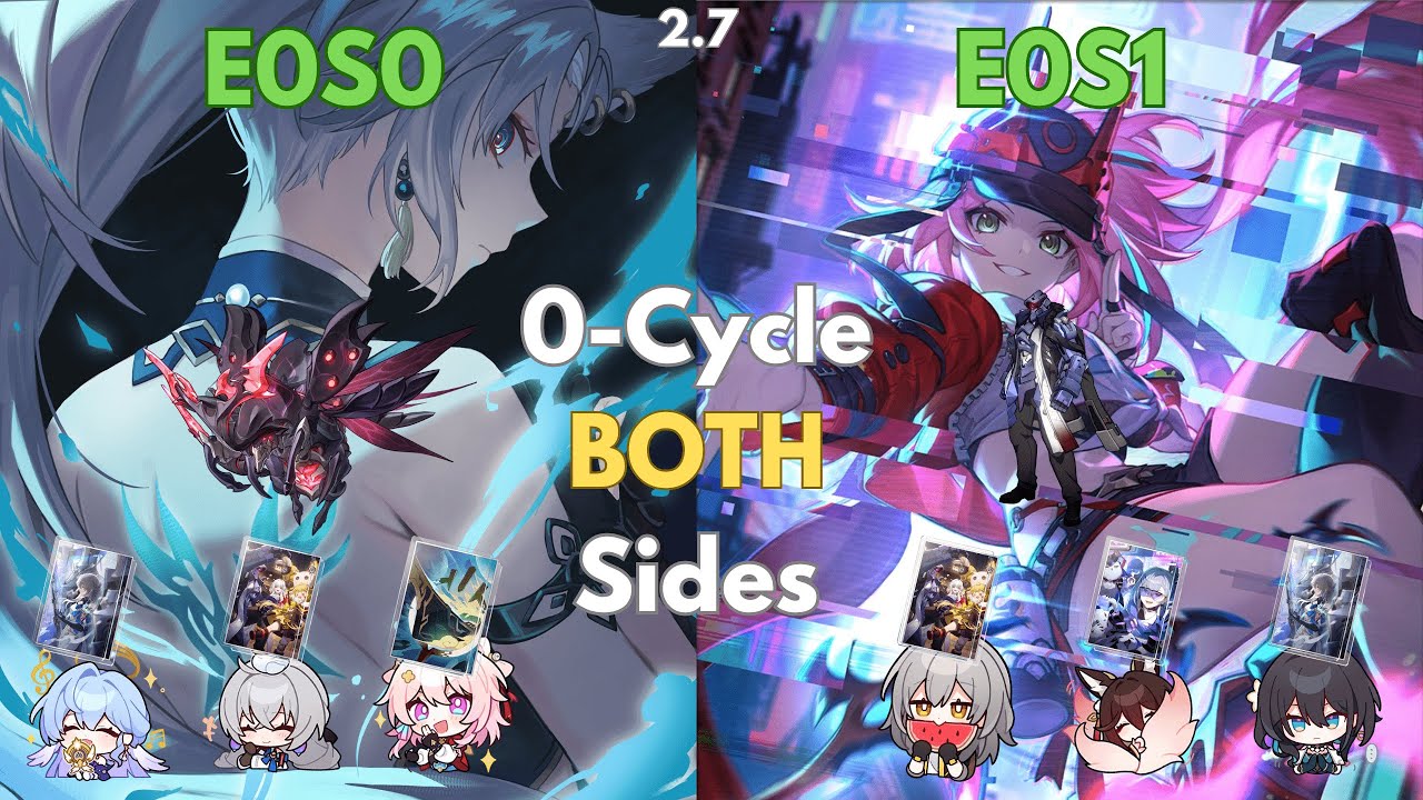 The Most Strategic True 0-Cycle? | Wrong Weakness Matching | Honkai Star Rail MoC 2.7