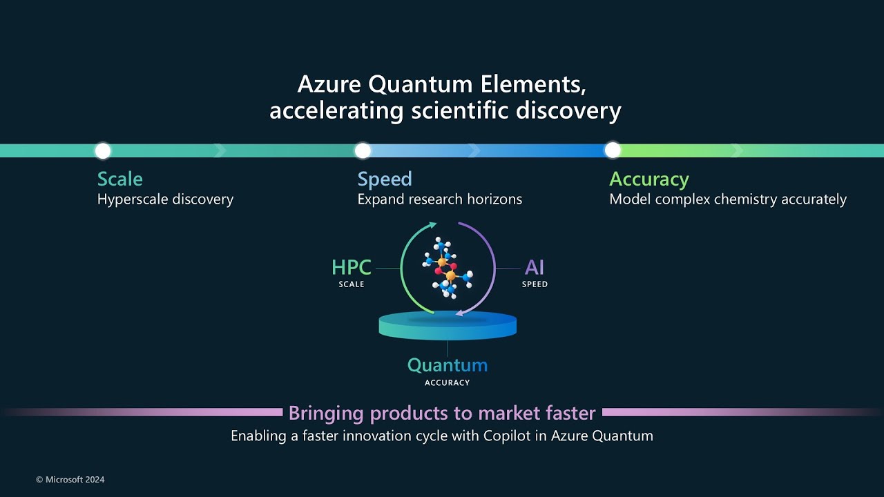 Expanding AI and next generation simulation tools to accelerate scientific discovery