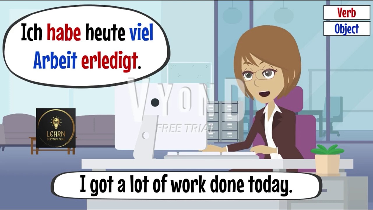 Learn German From Zero to A2 😳 The Beginner System That Actually Works