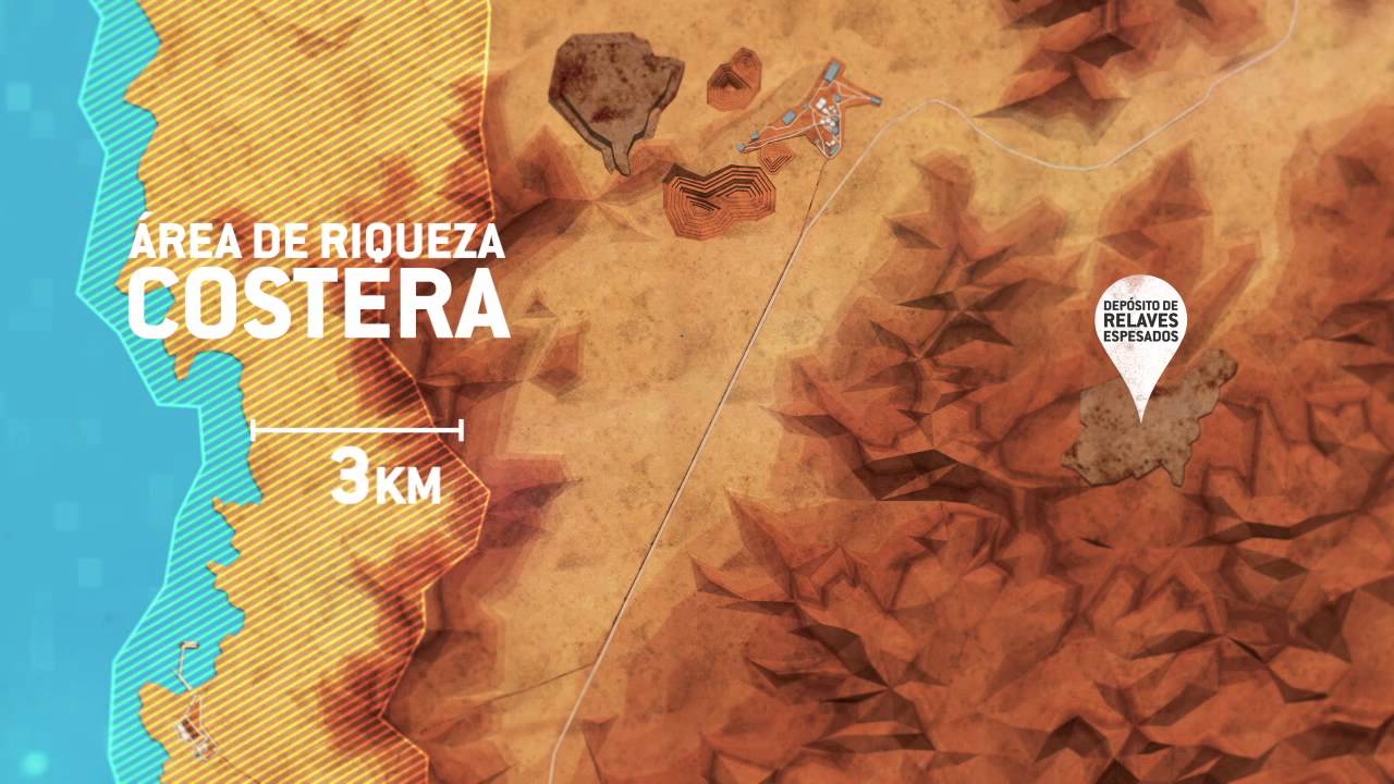 Mina, Planta y Relaves Espesados - Proyecto Dominga