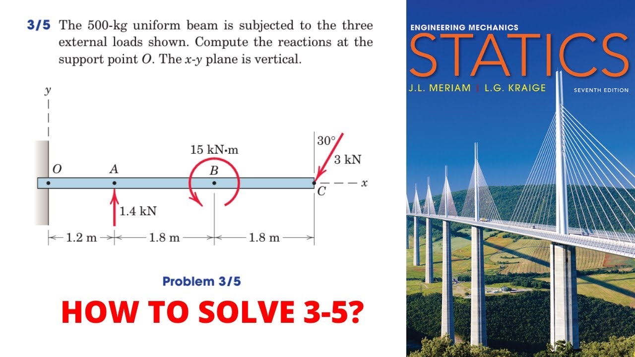 3-5 meriam and kraige statics chapter 3 | meriam and kraige statics