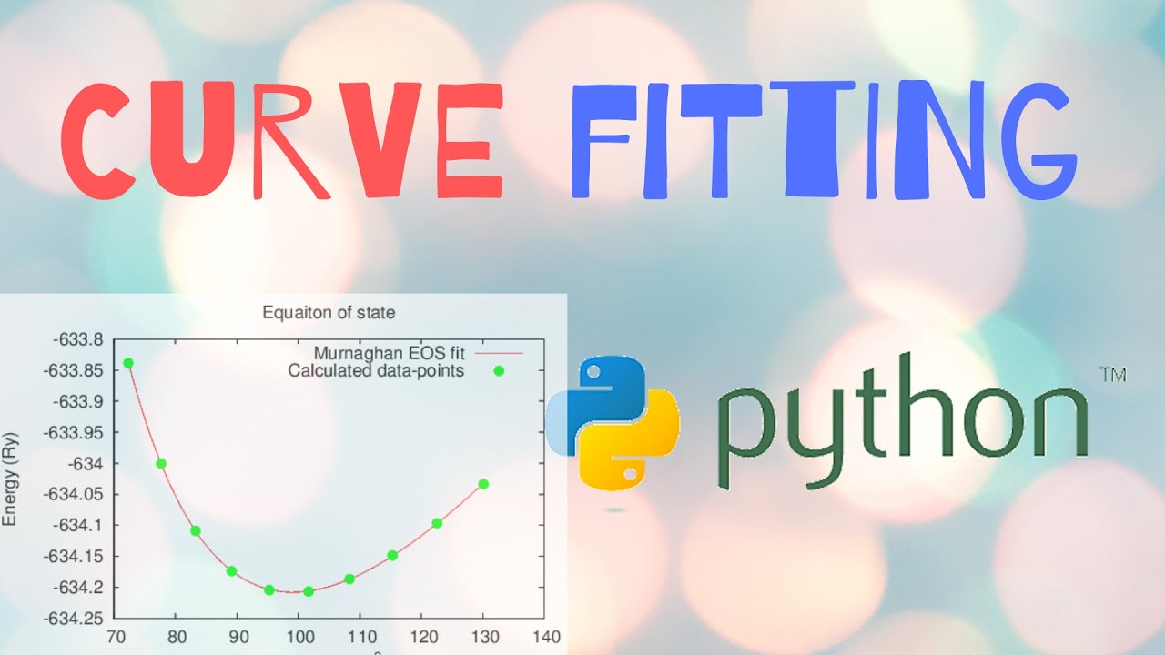 Нелинейная подгонка кривых с использованием Python
