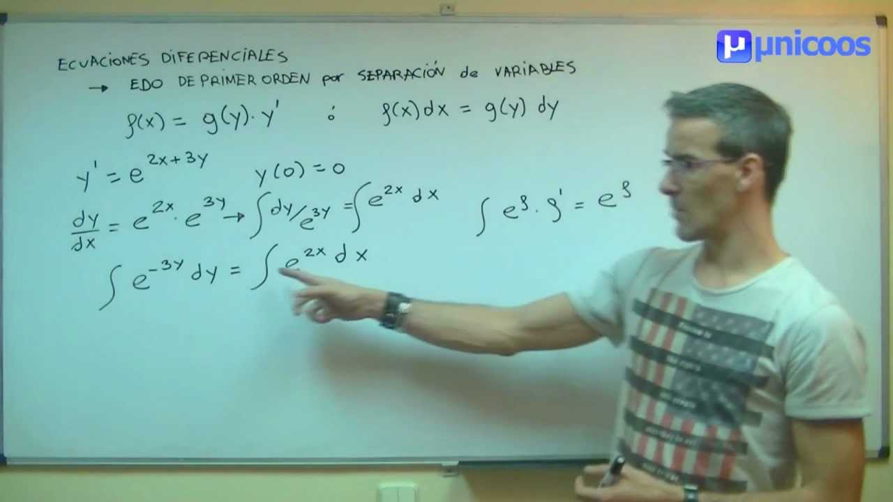 EDO 01bis Ecuacion Diferencial de primer orden UNIVERSIDAD unicoos