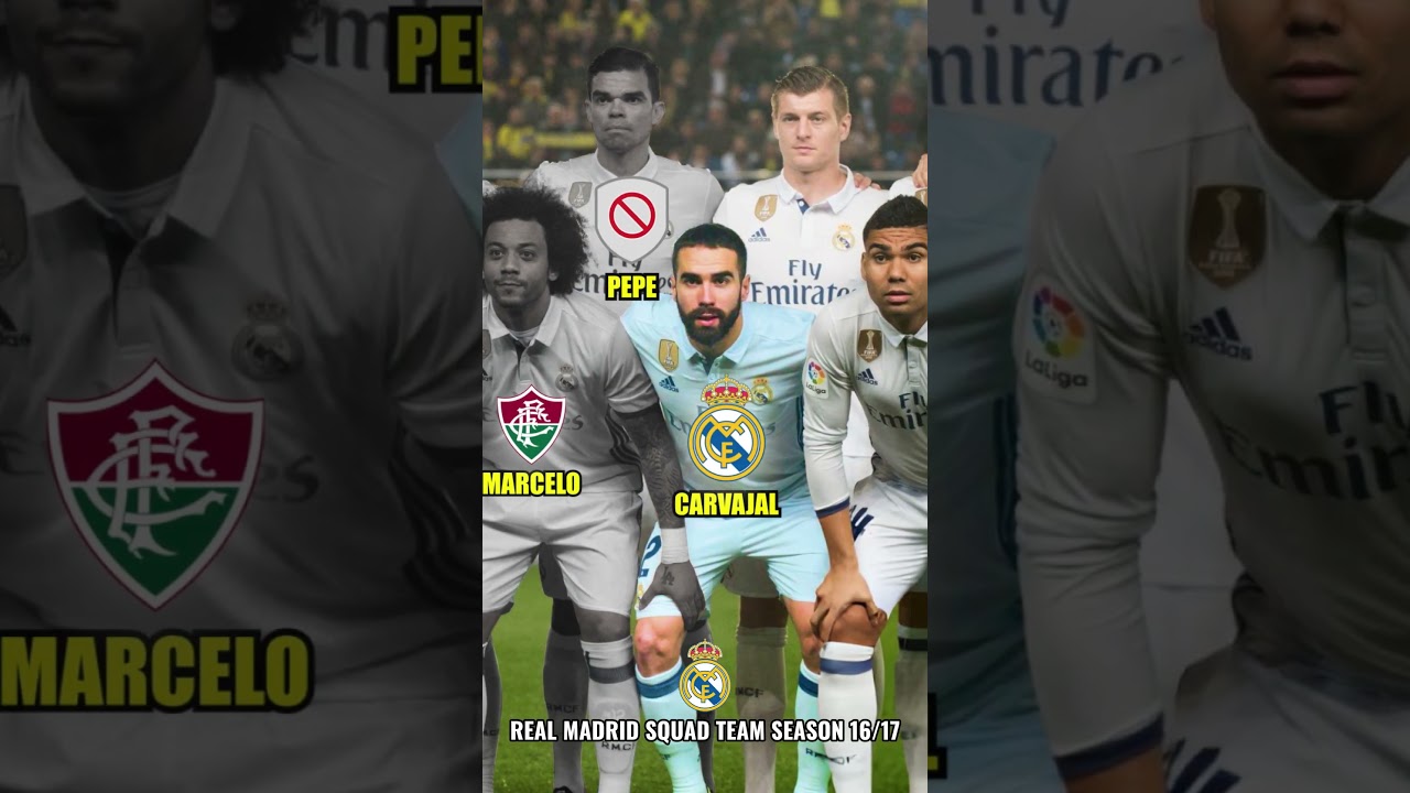 REAL MADRID SQUAD TEAM SEASON 2016/2017 (ronaldo, benzema, bale) #bintangbola