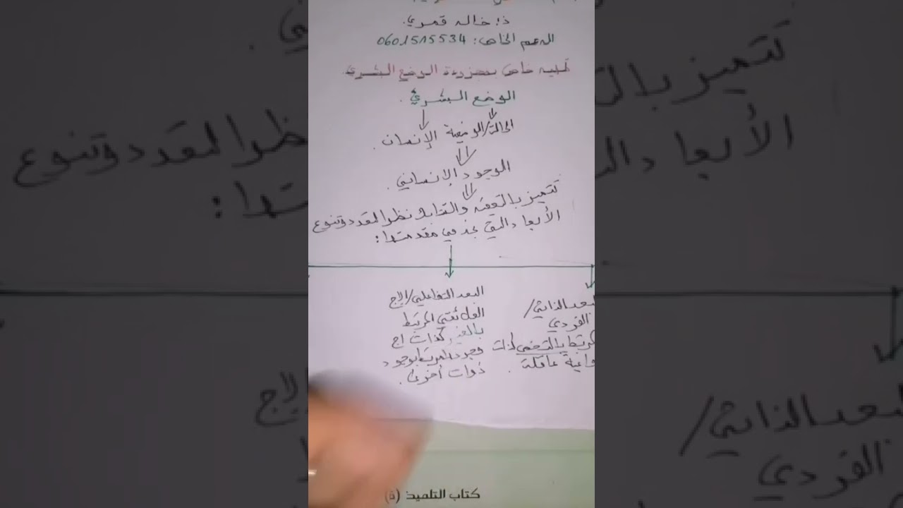 #تأطير عام #لمجزوءة الوضع البشري بعيدا عن النمطية.