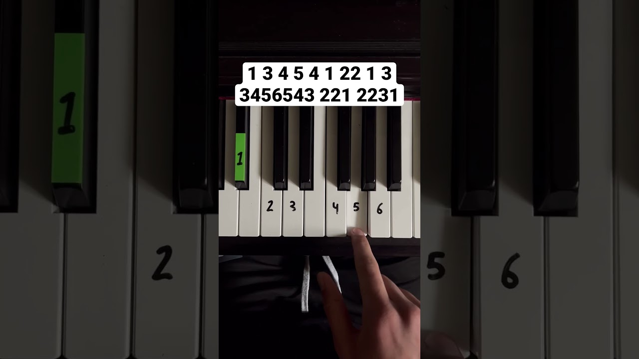 See you again #pianotutorial #piano #pianolessons #pianocover #tutorialpiano #seeyouagain