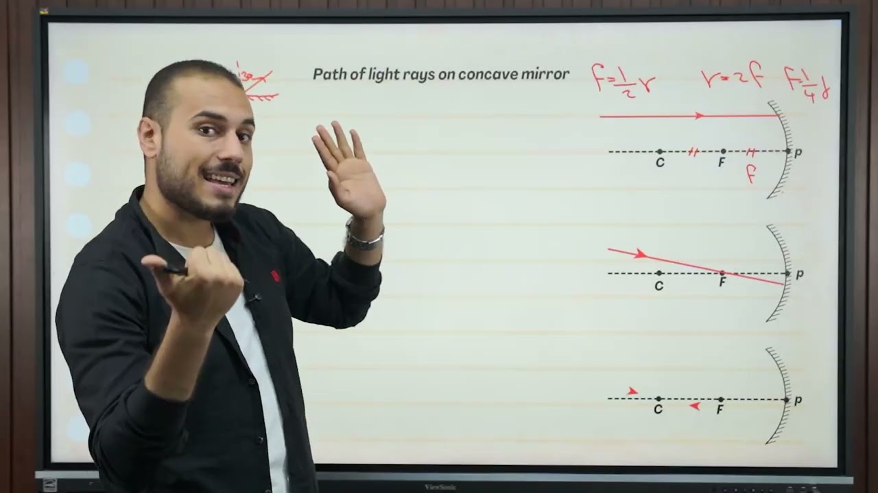 #science | prep 3 | mirror هتفهم وتحفظ كل الرسومات | Hesham Elrawy 