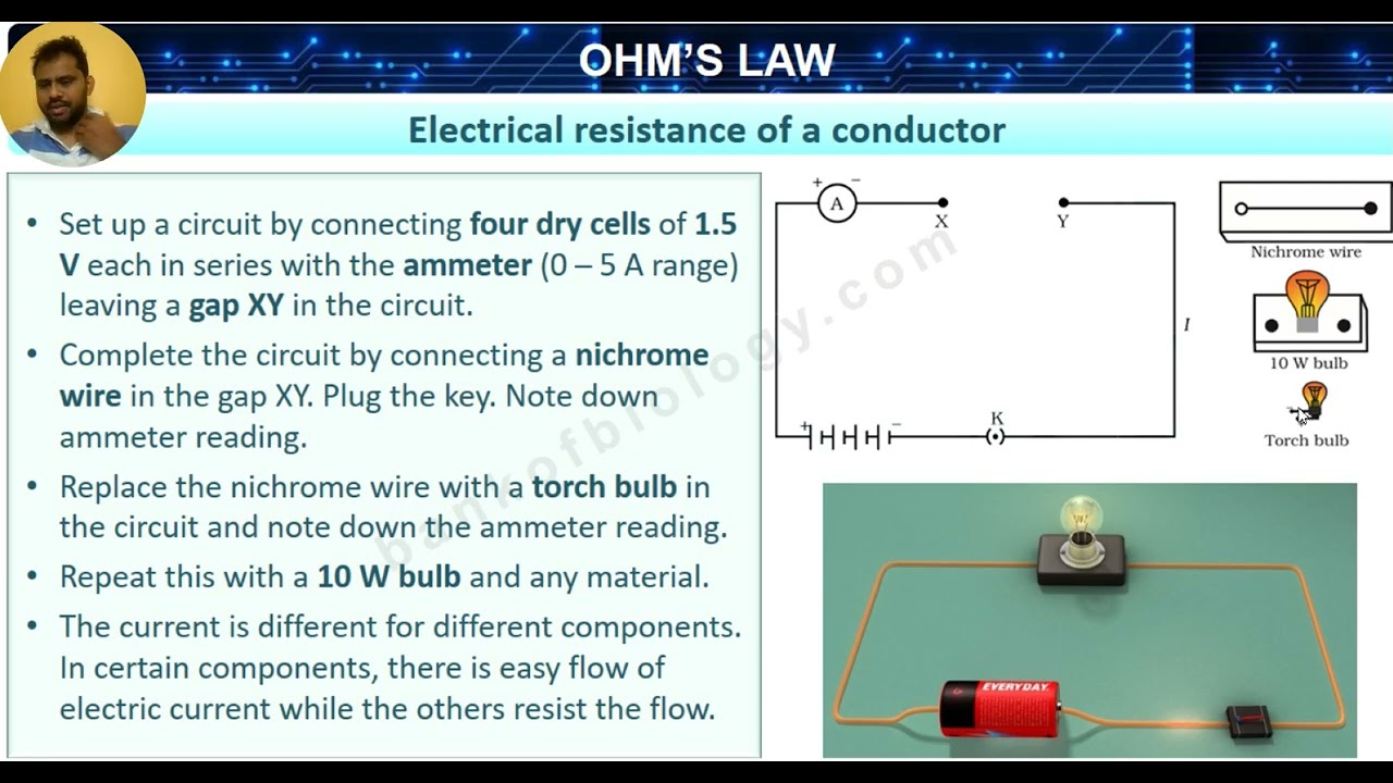 Electricity, Part 2, CBSE, Class 10