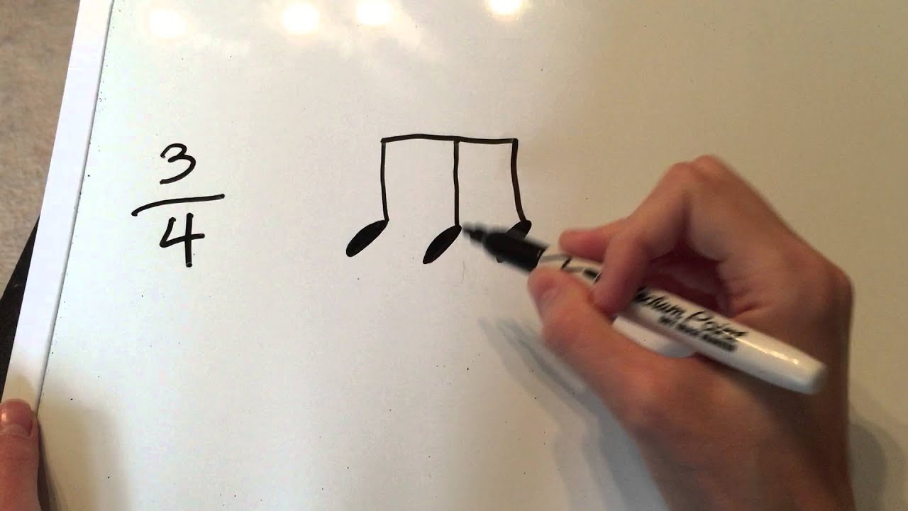 Musical Notes: Triplets