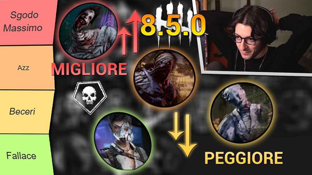 TIER LIST di TUTTI i KILLER [8.5.0] di Dead by Daylight by Gugli! | DBD ITA