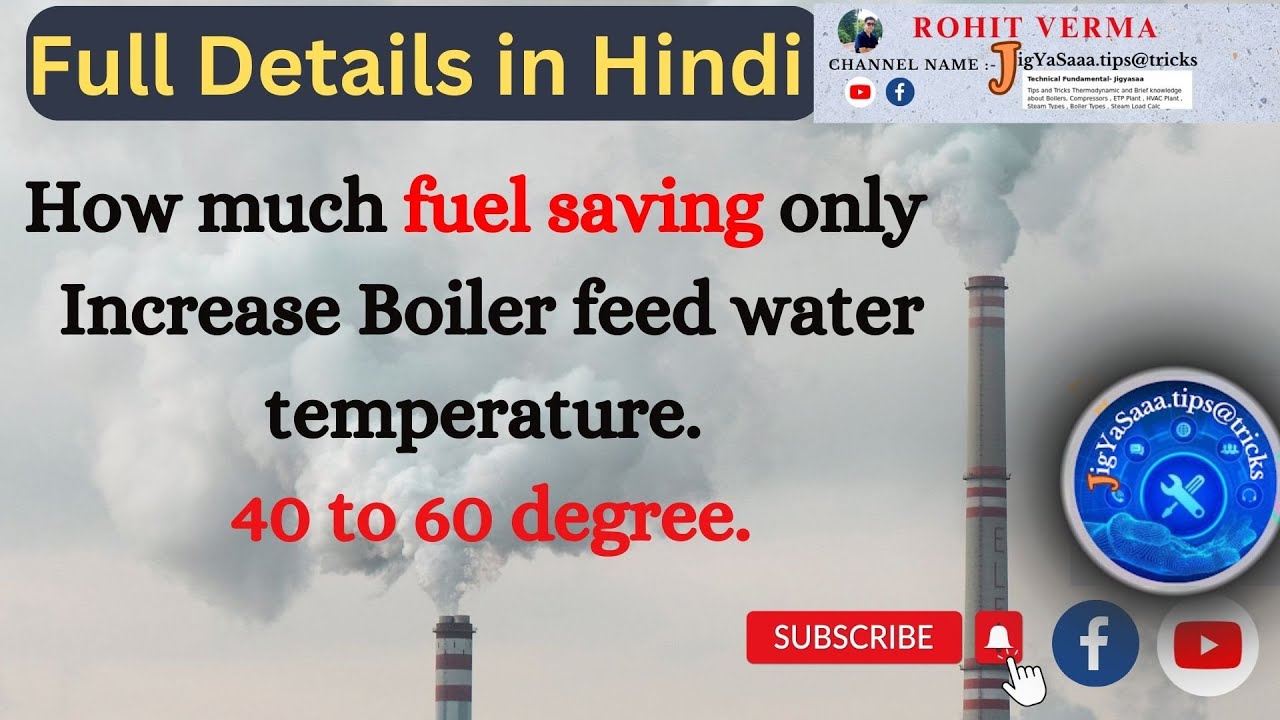 Boiler Fuel Save just increase water temp 40 to 60 degree with Economizer