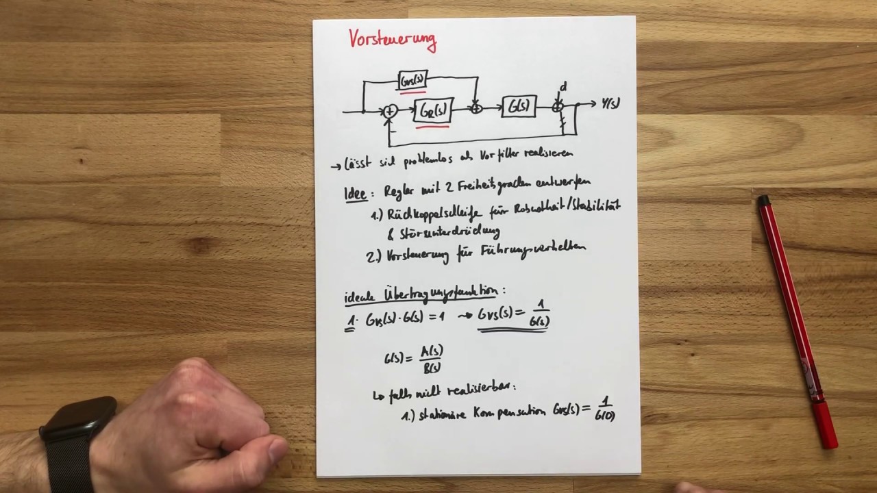 Vorsteuerung | Regelungstechnik