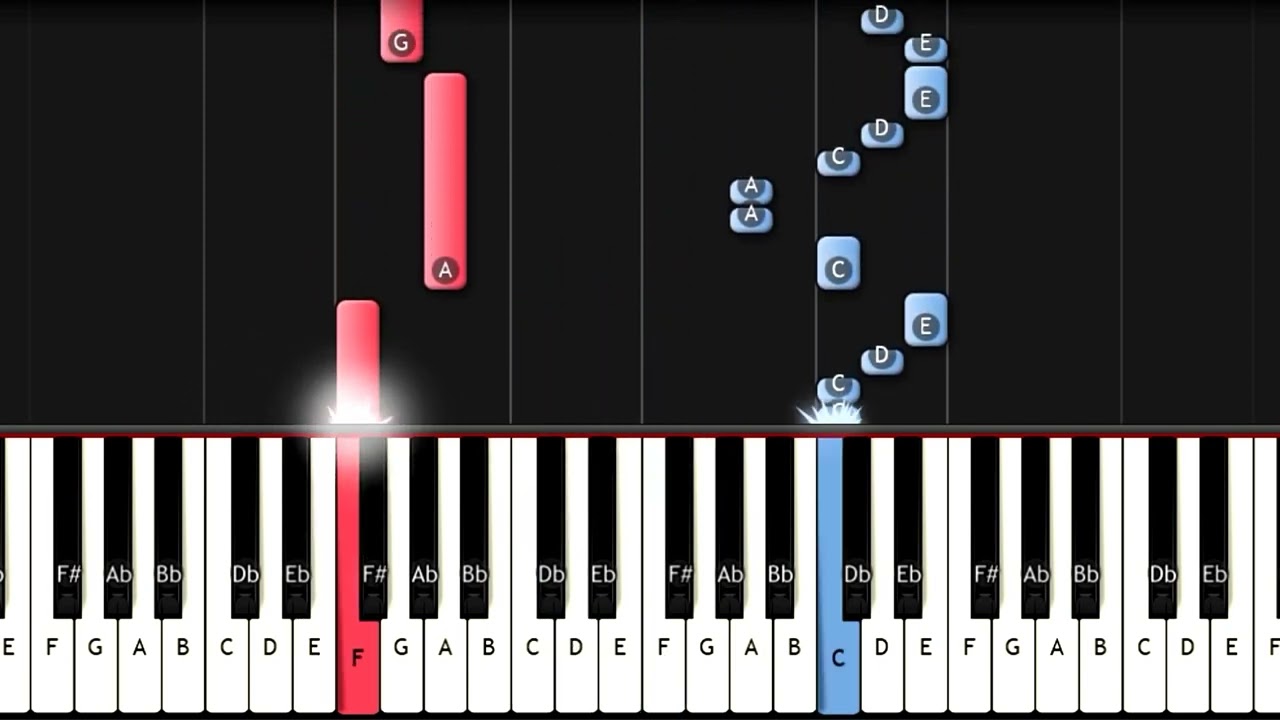 Alexander Stewart - if you only knew - EASY Piano Tutorial