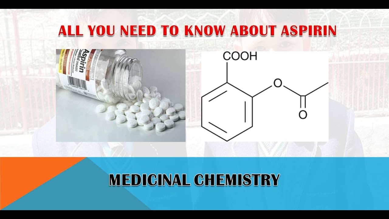 SYNTHESIS | USES | SIDE EFFECTS OF ASPIRIN