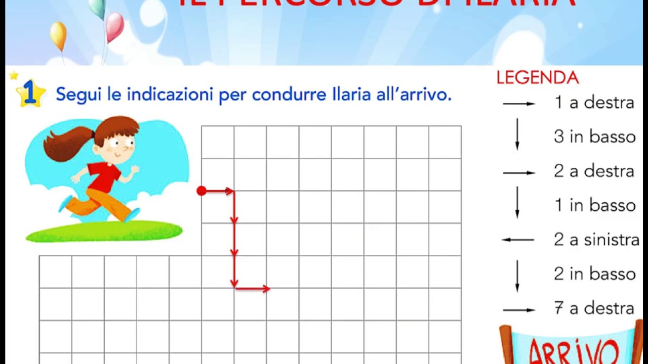 Percorsi sul reticolo