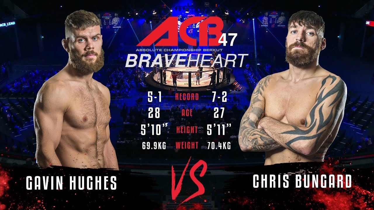Гэвин Хьюз vs. Крис Бангард | Gavin Hughes vs. Chris Bungard | ACB 47 - Braveheart