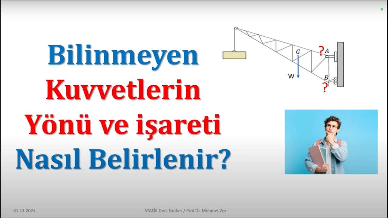 STATİK - SSS-1) Bilinmeyen kuvvetlerin yönü ve işareti nasıl belirlenir?