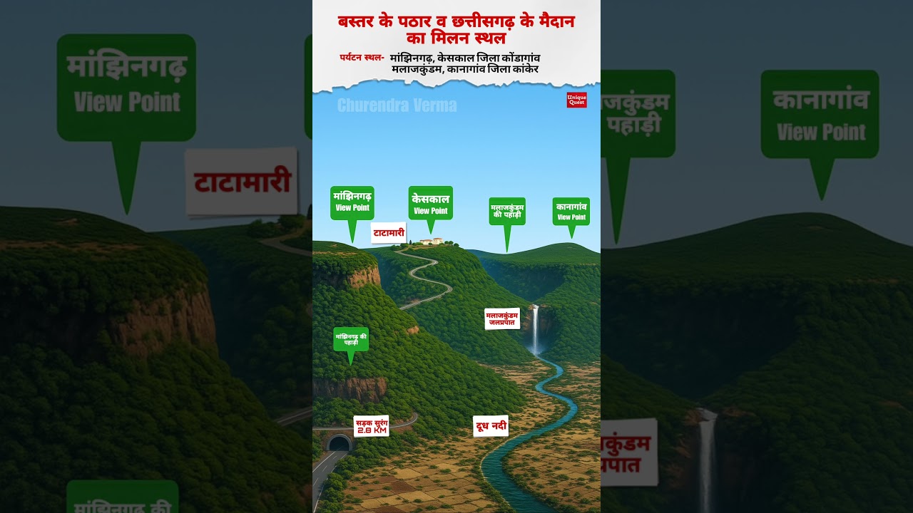 बस्तर का पठार #bastar #kanker #chhattisgarh #trendingshorts @UniqueQuest17  #trending