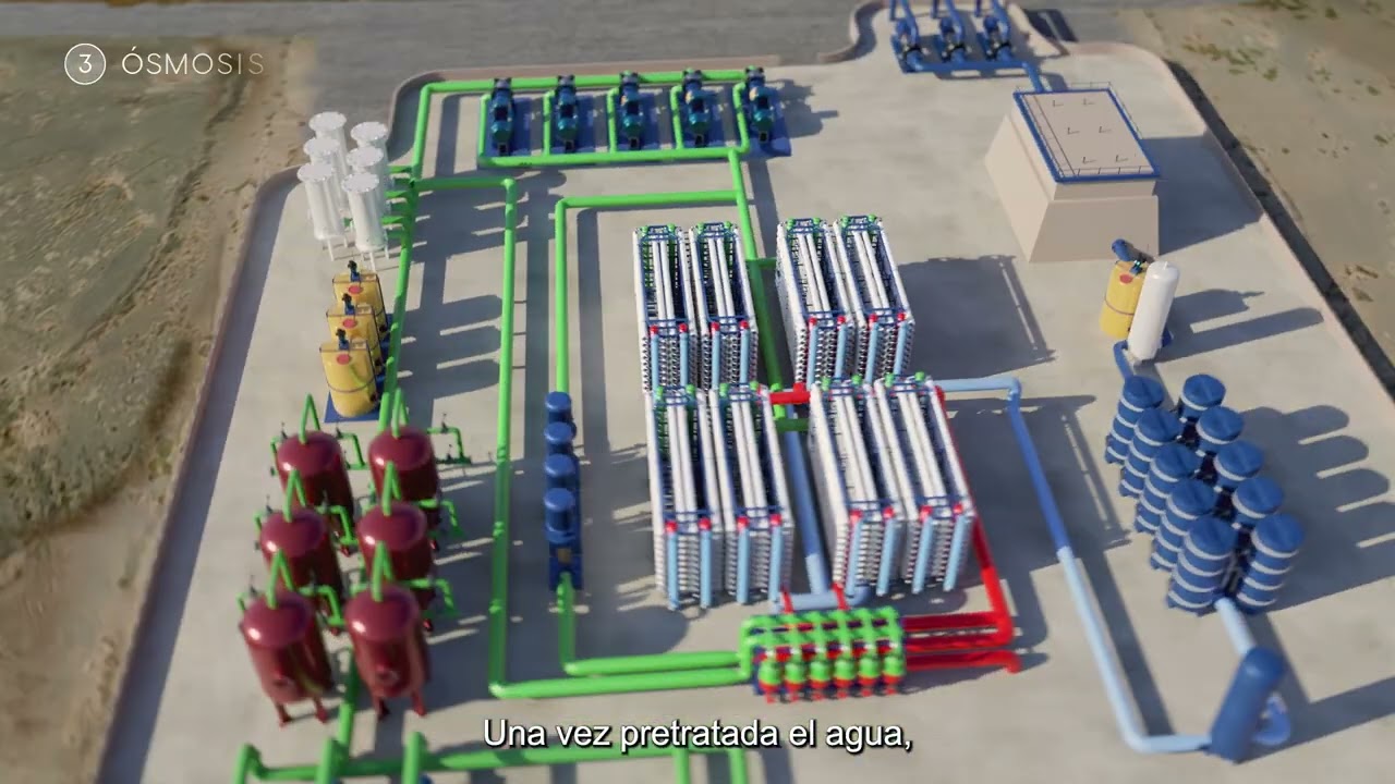 Vídeo 3D hiperrealista del funcionamiento de planta desaladora de agua de mar por ósmosis inversa.