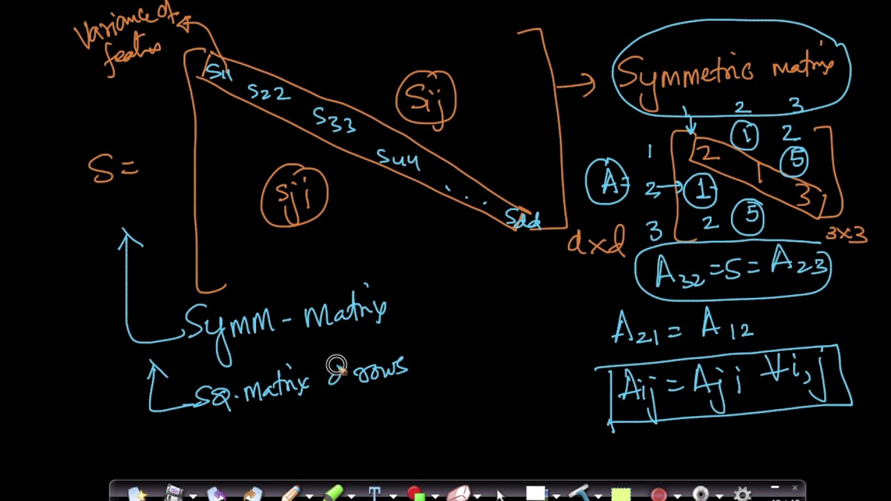 Co-variance of a data Matrix Dimensionality reduction and visualization Lecture 8 @Applied AI Course