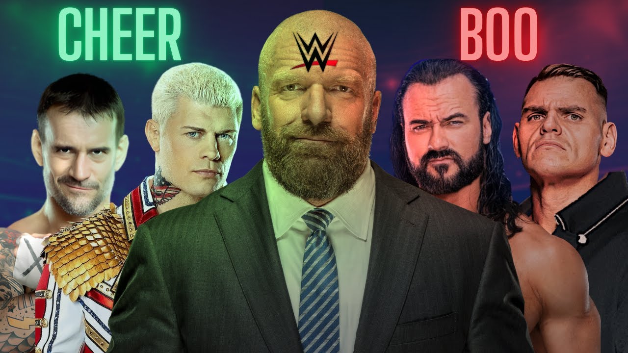 A NEW AND RETURNING Fan's Guide to WWE in 2026