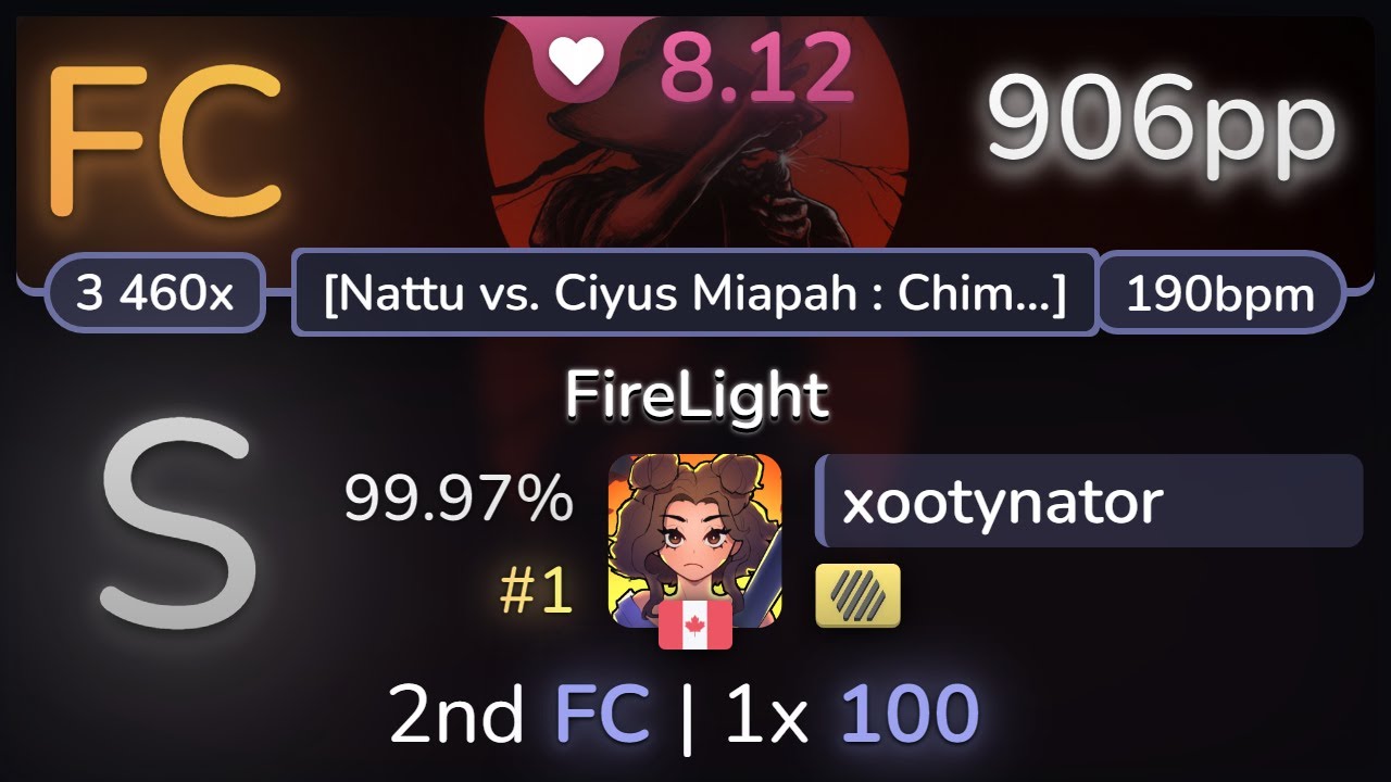 8.1⭐xootynator | Dustvoxx, Laur - FireLight [Nattu vs. Ciyus Miapah] +HD 99.97% (#1 906pp FC)