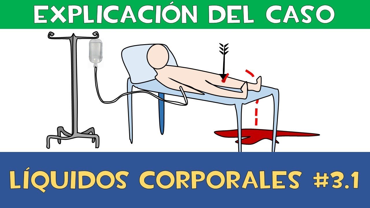 Liquidos Corporales #3.1 💧 Explicación Caso Clínico