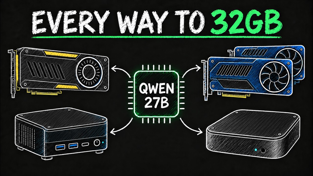 Best Ways to Get 32GB VRAM for Qwen3.8-27B (Full Context)
