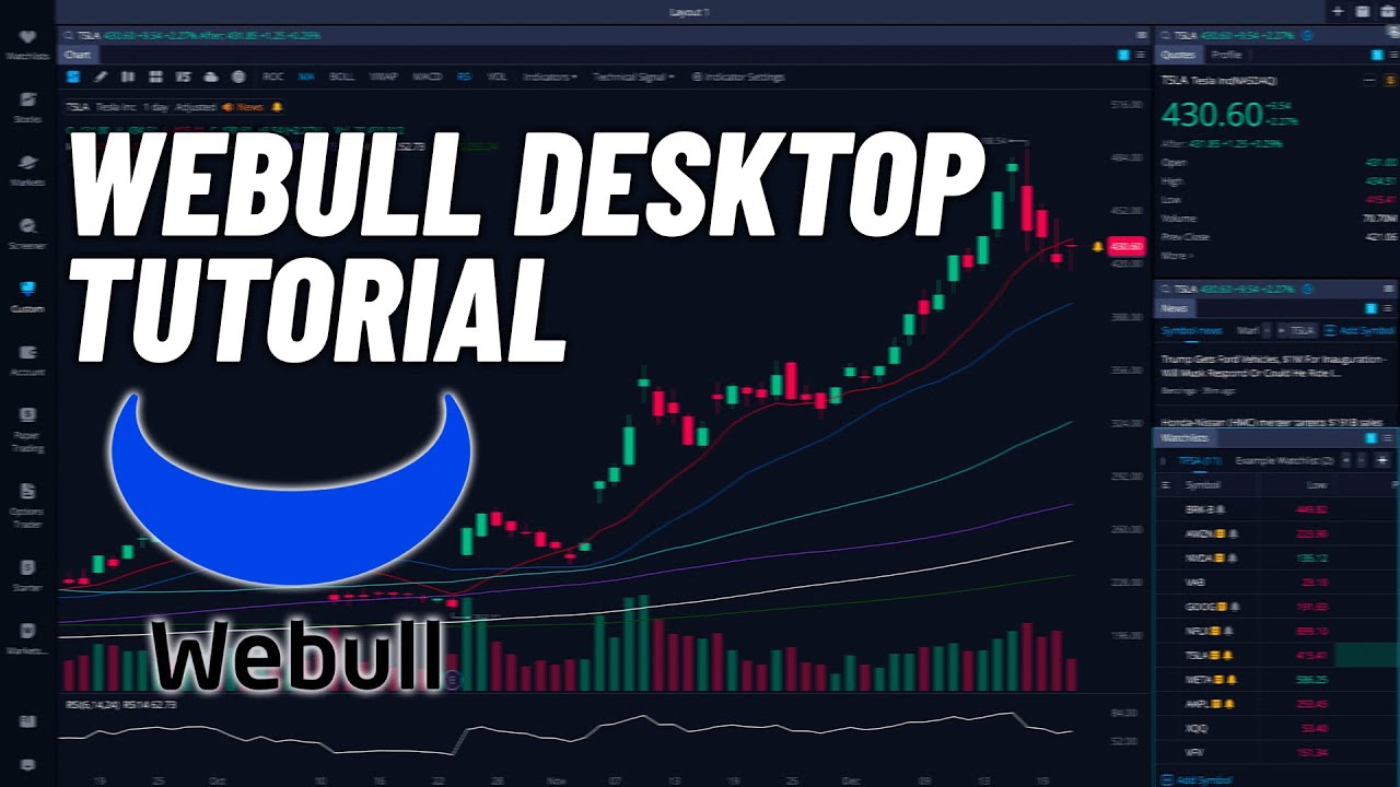 Обзор Webull для ПК! (списки наблюдения, графики, индикаторы, оповещения, торговля на бумаге)