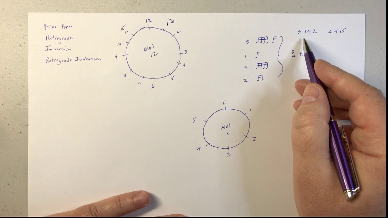 Serial Techniques Other Than Pitch