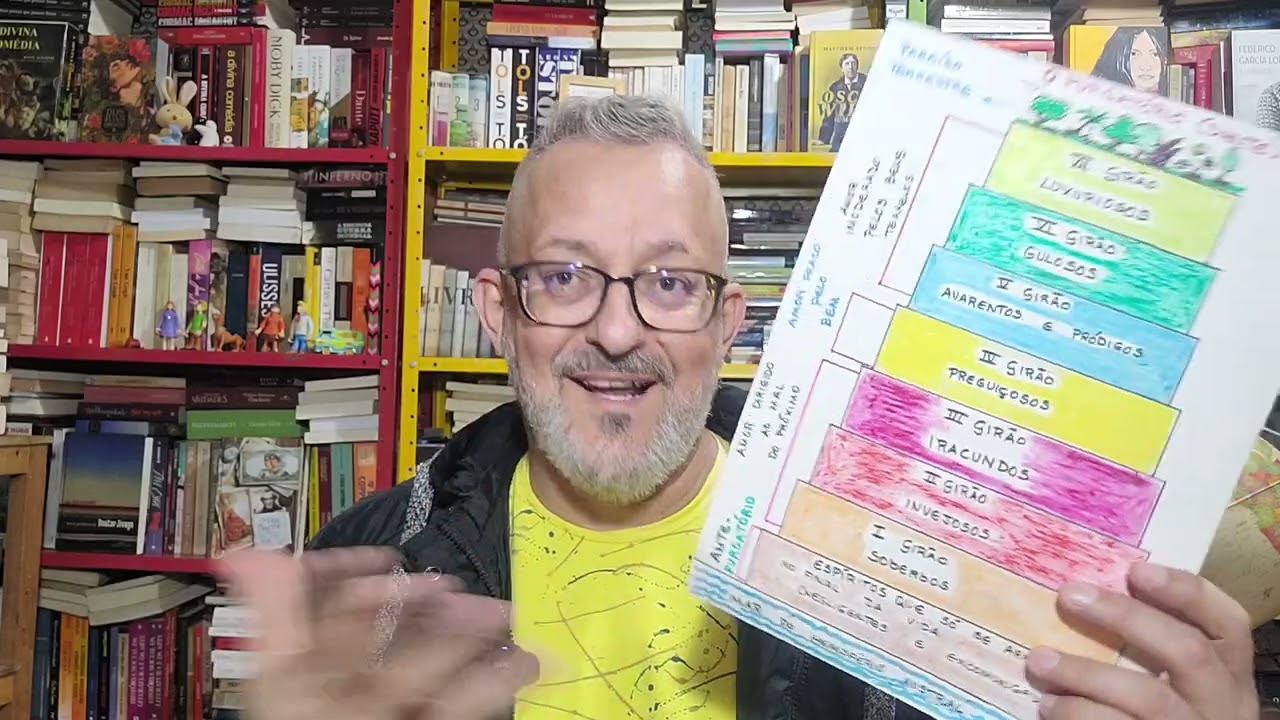 A Divina Comédia. Dante Alighieri. PURGATÓRIO. Introdução à leitura.