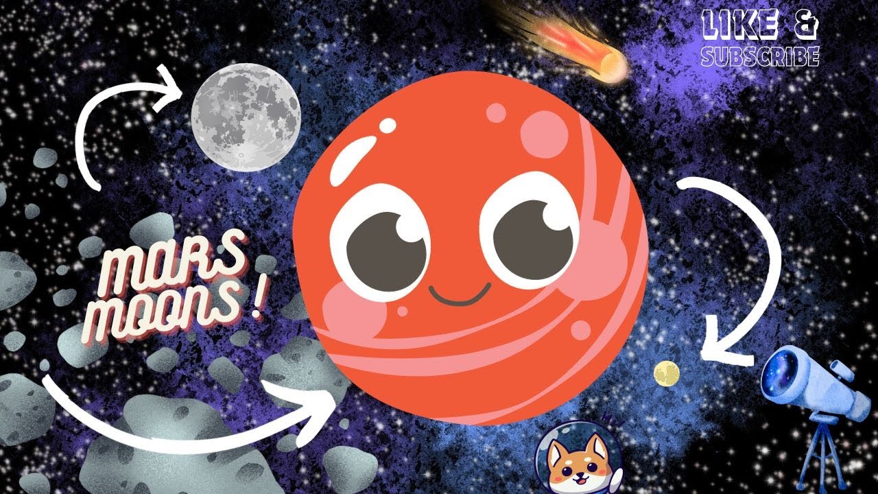 Understanding Mars' Moons - Phobos and Deimos #mars #moons #animation #learning #explore #explained