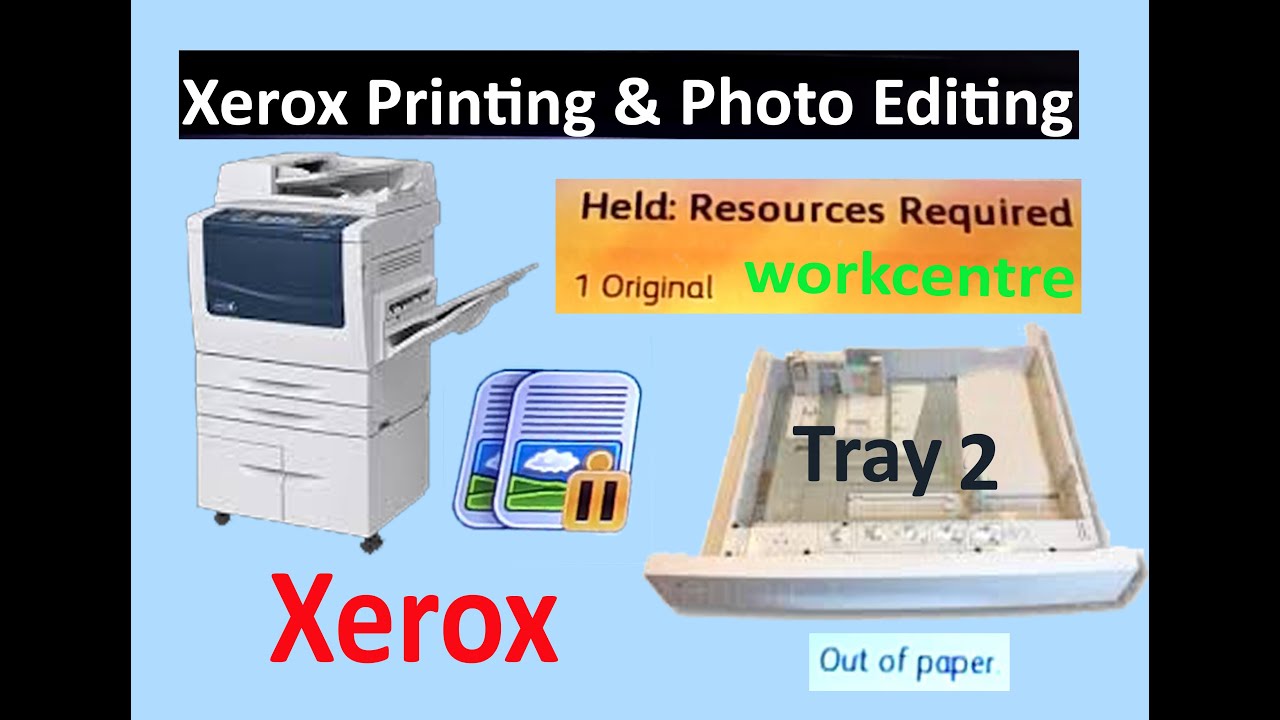 held resources required Xerox 5755/5855 photocopier Machine problem solution