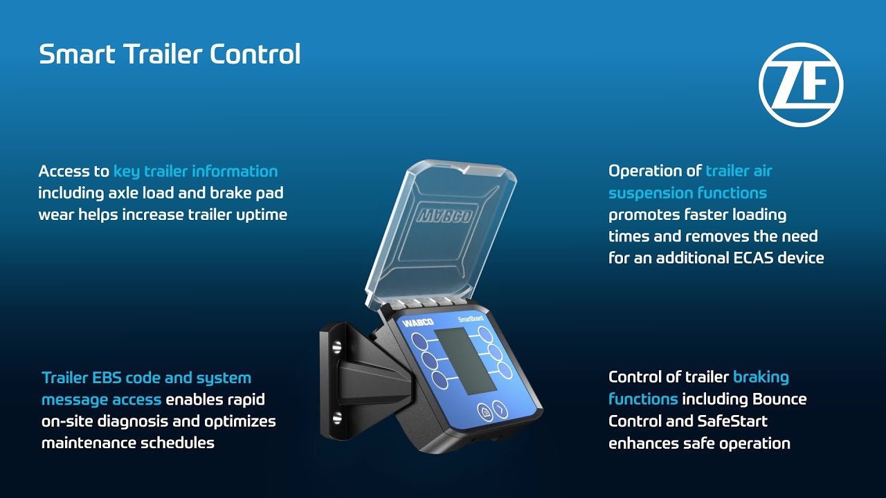 SmartBoard: Efficient Trailer Operation