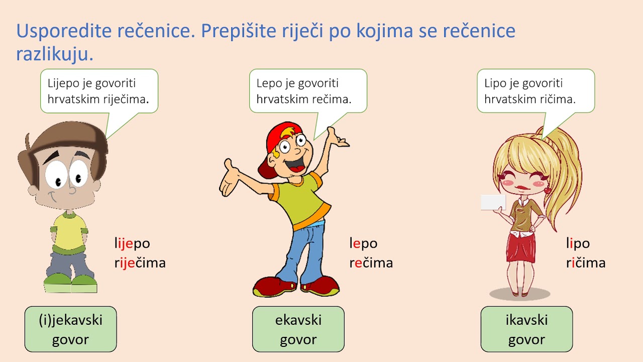 Hrvatski jezik, 5. r. OŠ - Hrvatski jezik, 1. dio