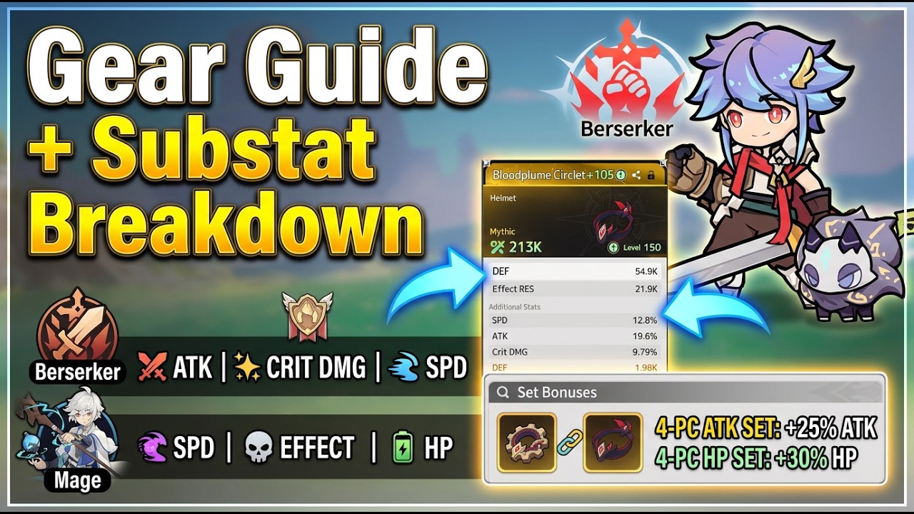 Sword x Staff &mdash; ГАЙД ПО СНАРЯЖЕНИЮ ДЛЯ ВСЕХ КЛАССОВ