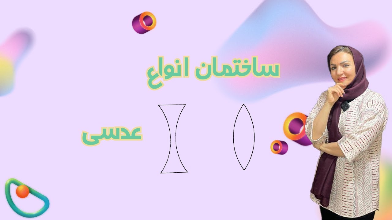❌ساختمان انواع عدسی‌ها و روش‌های پیدا کردن کانون آن‌ها: یک سفر علمی!❌
