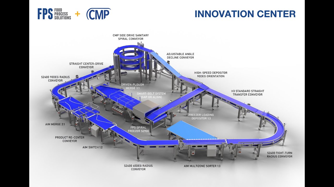 FPS+CMP Innovation Center