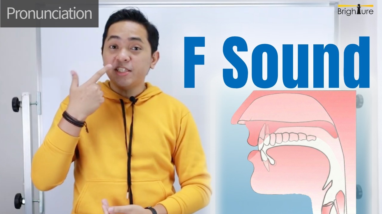 How to Pronounce the 'F' Sound Perfectly | Brighture's Learning English with Ease!