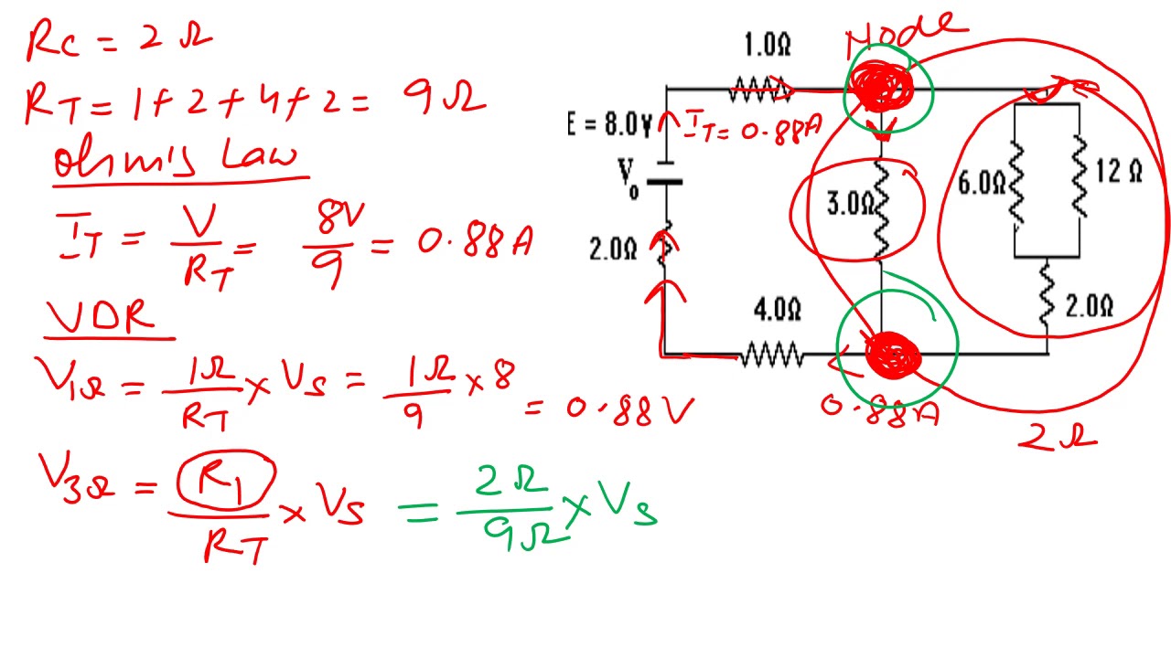 VDR and CDR Quiz-1 sem-1 AY 2019-20