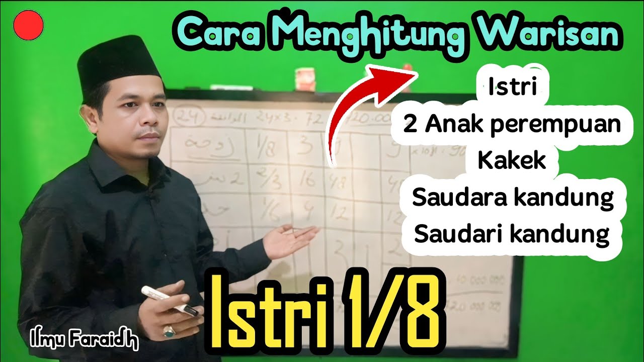 MENGHITUNG WARISAN ISTRI 1/8