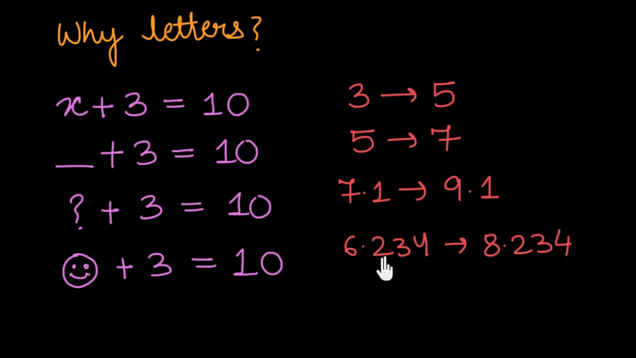 Why all the letters in algebra? (Hindi)