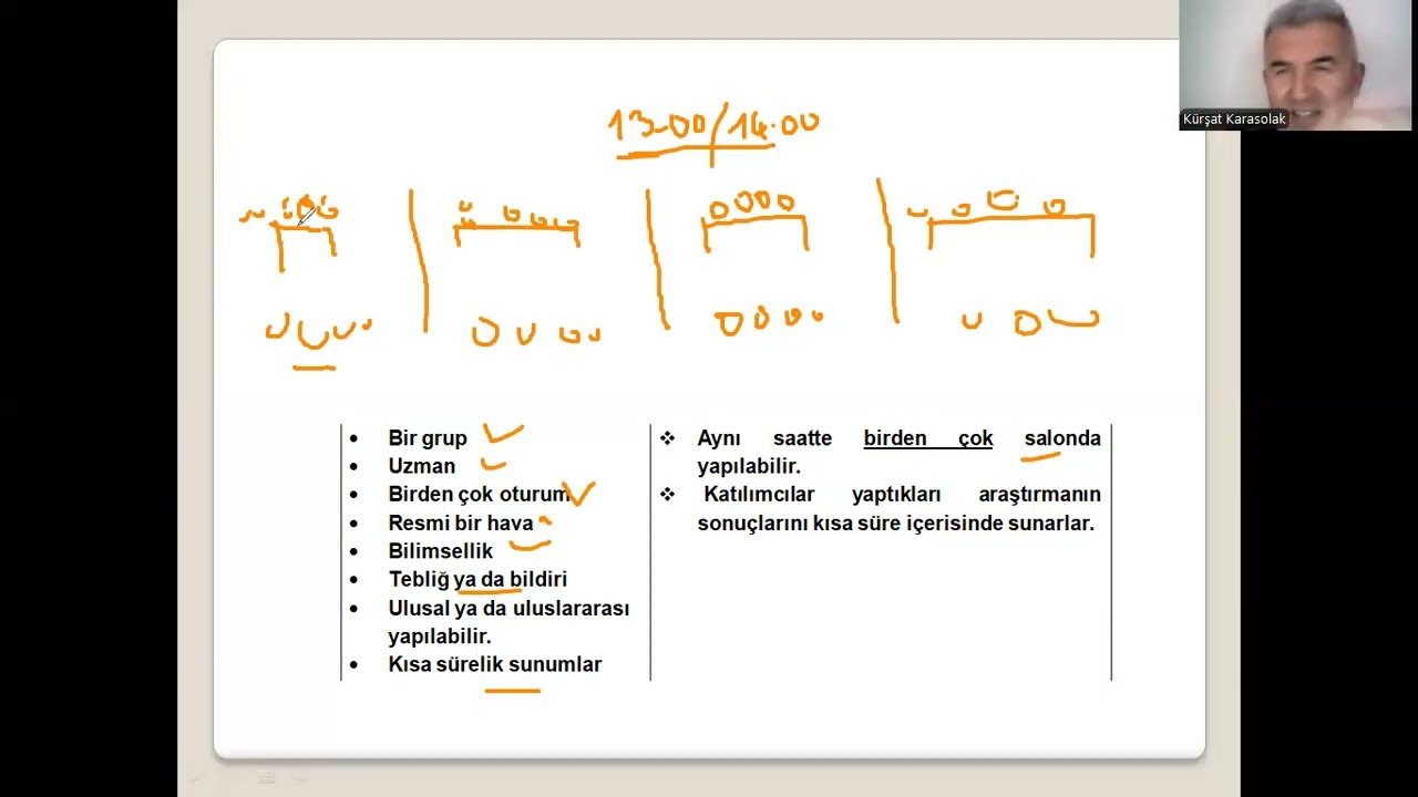ÖYT- 32: Sempozyum