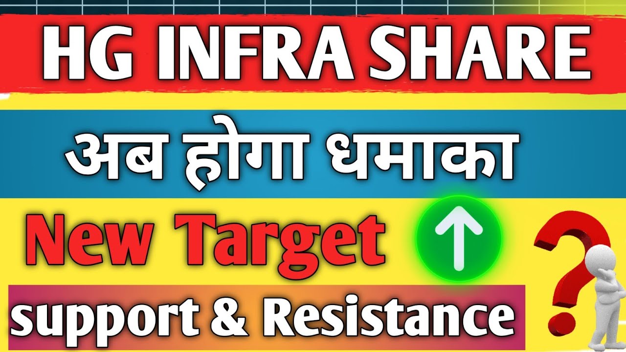 hg infra share latest news / hg infra share analysis / hg infra share news today / share target /