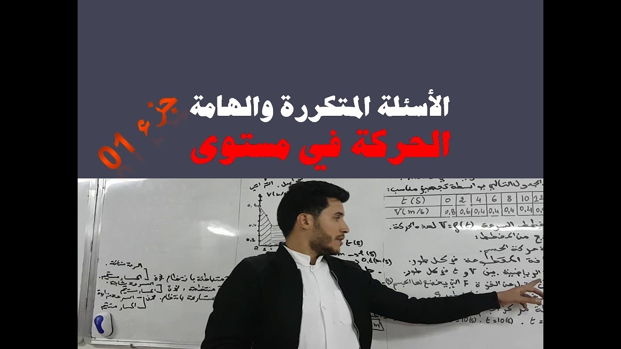 الاسئلة المتكررة و الهامة في الوحدة 05 . الحركة في مستوي. ميكانيك نيوتن . الجزء الأول