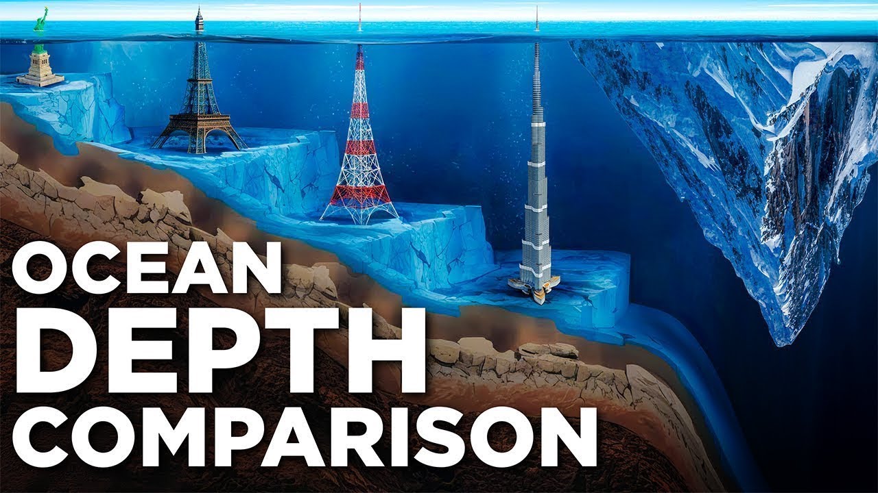 Why The Ocean is Much Deeper Than You Think