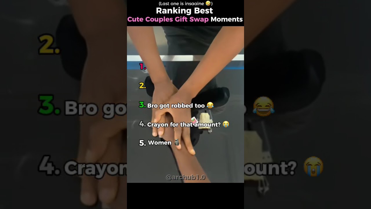 Ranking Best Cute Couples Gift Swap Trend Moments #shortsviral #couples #tiktokviral