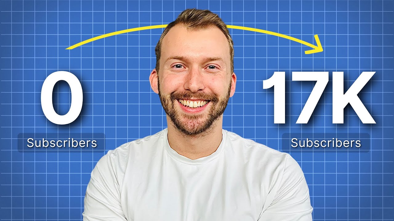 Step-By-Step Playbook: From 0 To Substack Bestseller In 10 Steps